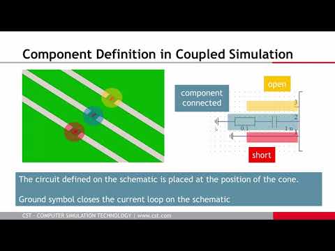Getting Started with coupled EM Field and Circuit Simulation