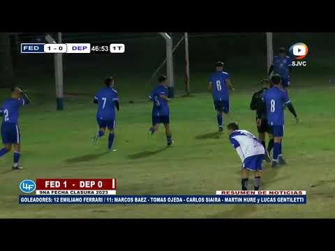 Todos Los Goles de la 9na Fecha del Torneo Clausura 2023 en la Liga InterProvincial