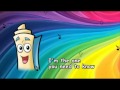 Dora The Explorer I M The Map