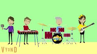 The Wiggles playing their Instruments (2013-2021)