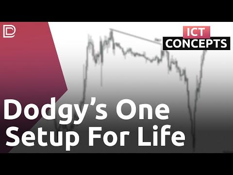 My Official *ONE SETUP FOR LIFE* Framework