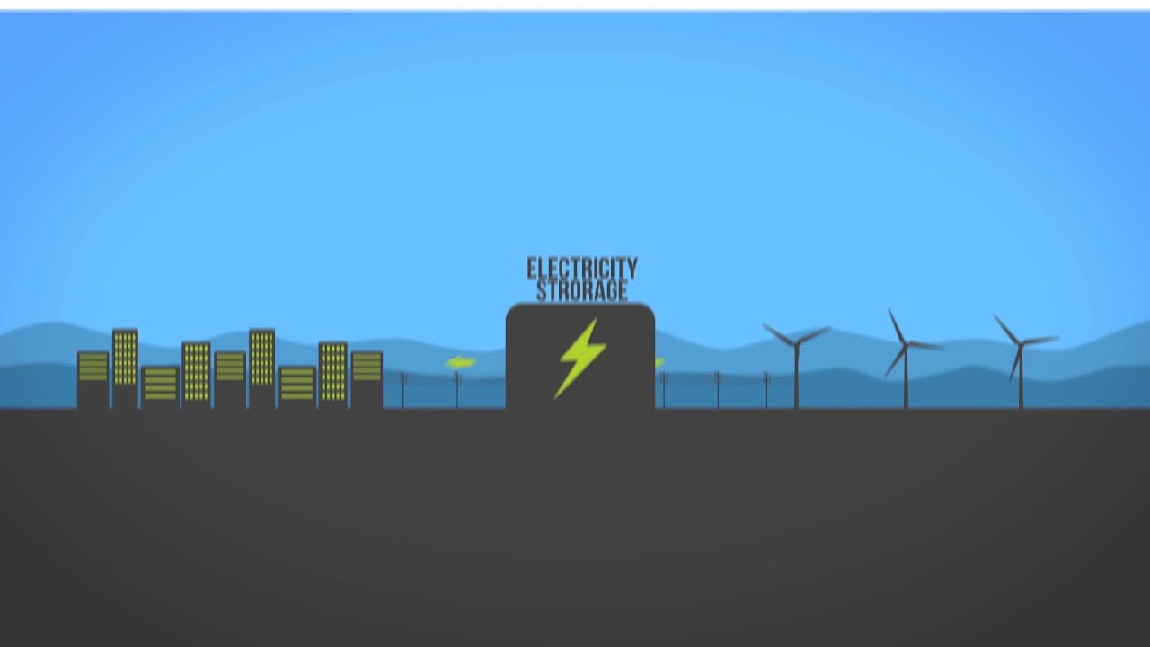 Energy Storage 101