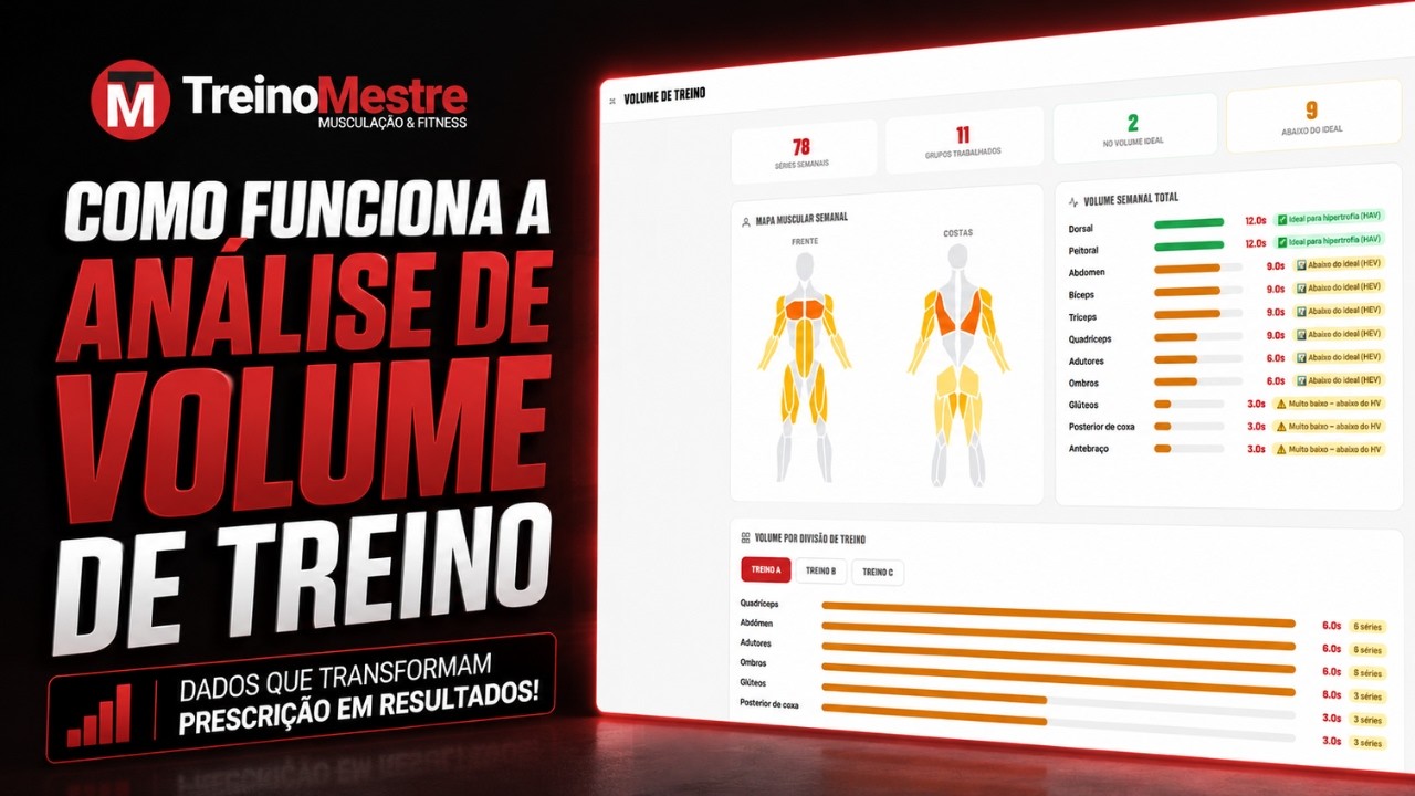 Como funciona a análise de volume de treino