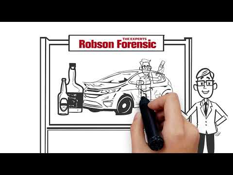 Toxicology: Blood Alcohol Concentration & Associated Clinical Signs