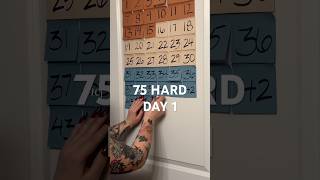 75 Hard day one, let’s go. #75hardchallenge #75hard #fitnessmotivation #fitnessjourney