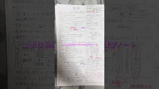 公認会計士受験生後悔した勉強法2選！ #studywithme #勉強vlog #会計士 #資格勉強 #無職