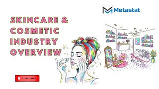 Skincare & Cosmetic Market Research Report