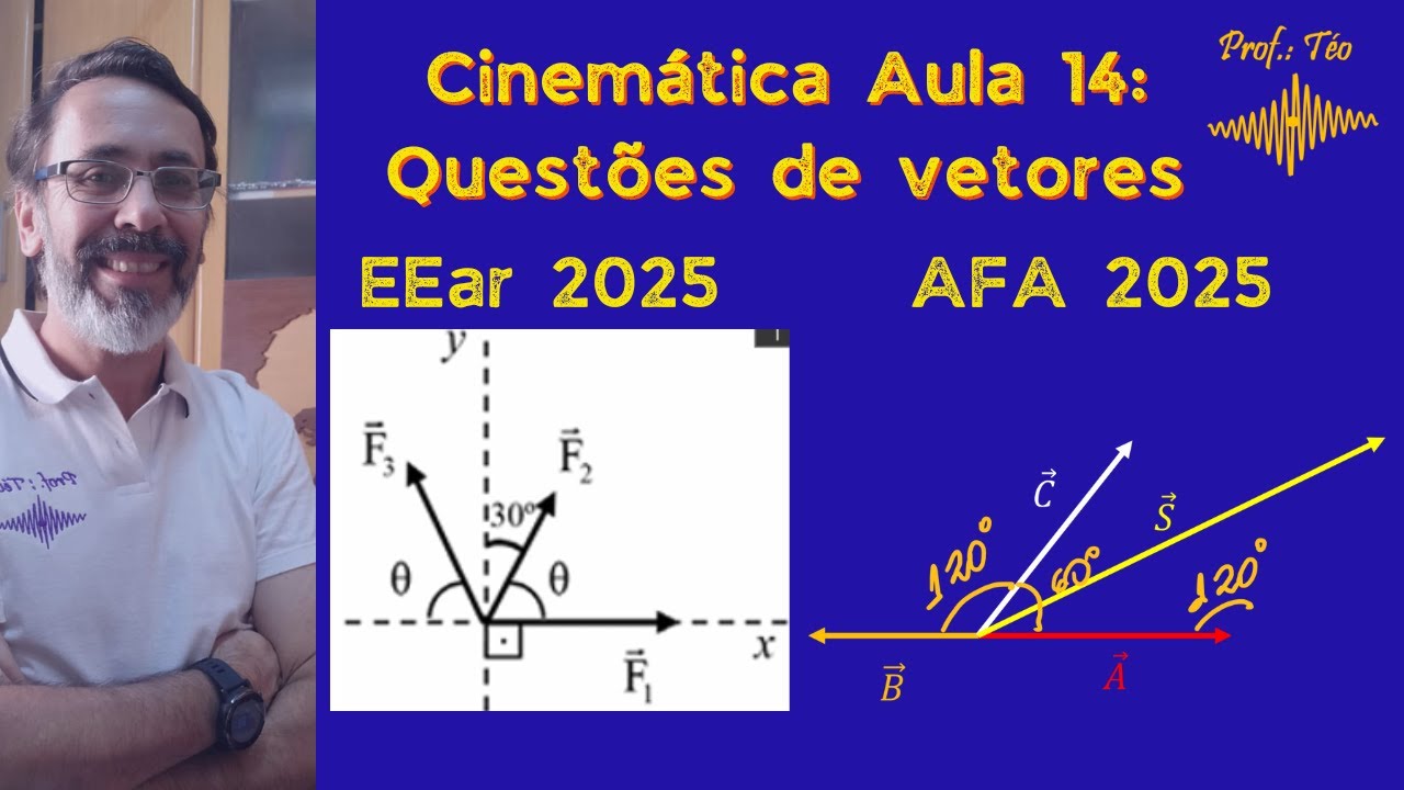 Cinemática aula 14: Questões sobre vetores (AFA e EEar)