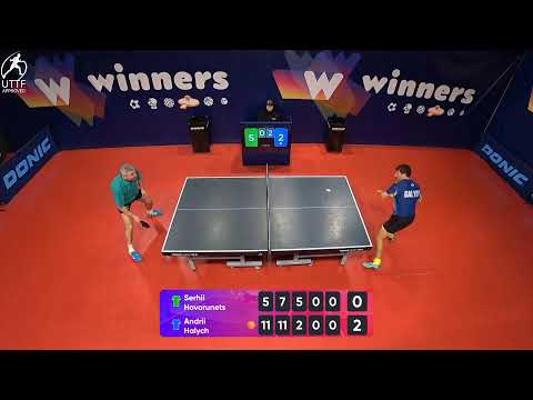 WINners League 11.02.2022 Hovorunets S. - Halych A. 12:30