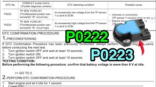 HOW TO DIAGNOSE THROTTLE POSITION SENSOR P0222 P0223.