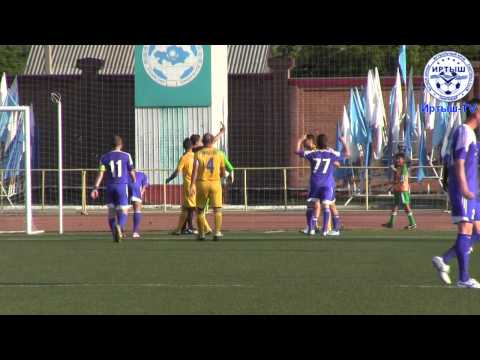 Голы матча Иртыш-Левски 2:0 / Goals Match Irtysh-Levski 2:0