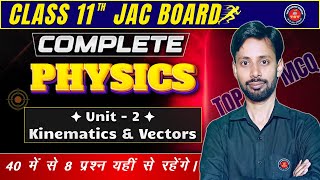 Physics Class 11 Important MCQ I Important topic I Motion in straight line & vectors I JAC Board- 25