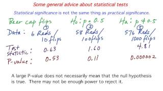 9-3 Some General Advice About Statistical Tests