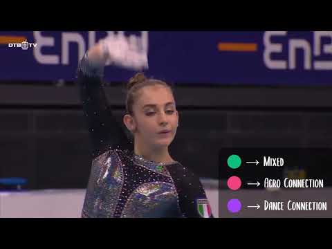 🥇 Angela Andreoli (ITA) Floor Exercise 2022 DTB Pokal Event Finals | CoP : 2022-2024