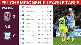 Download lagu EFL CHAMPIONSHIP TABLE STANDING UPDATE TODAY 2025/26 || ENGLISH CHAMPIONSHIP UPDATES mp3
