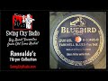Farewell Blues - Glenn Miller (78 RPM)