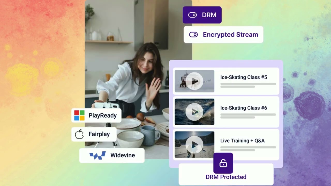 All-in-One Tutorial 4
