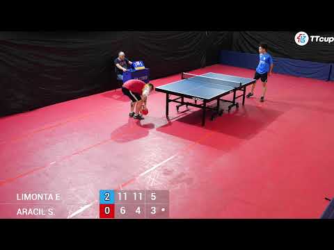 29 June 2022. Spain 2  TT Cup