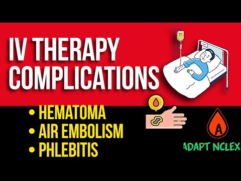 NCLEX Fundamentals Review: IV Therapy Complications & Key Nursing Interventions