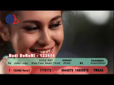 Budi DoReMi - 123456 (Official Music Video)