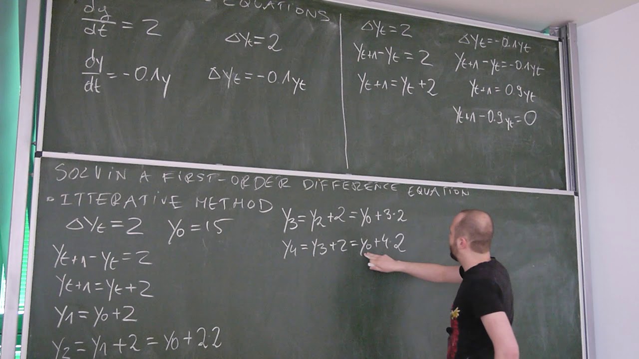 08. AQE: Introduction to difference equations and iterative method