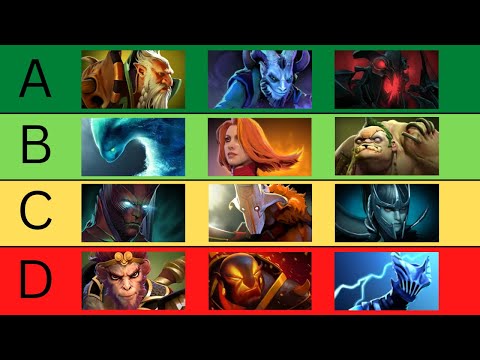 7.32c Carry Tier List: Best & Worst Pos 1 Heroes for the TI Patch