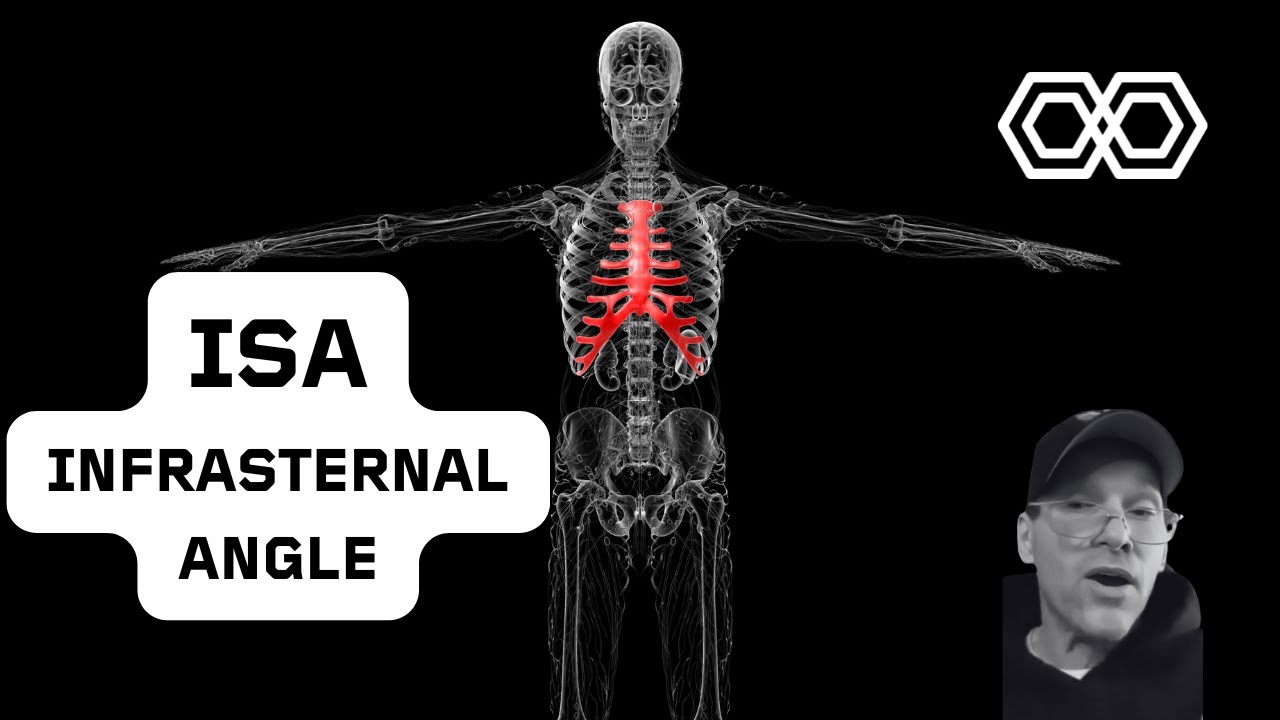 Reconsider... Infrasternal Angle (ISA) with Bill Hartman