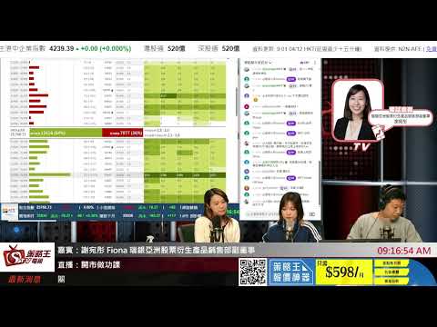 開市做功課｜K.Ho｜Joyee｜Athena｜Fiona｜2025年12月4日