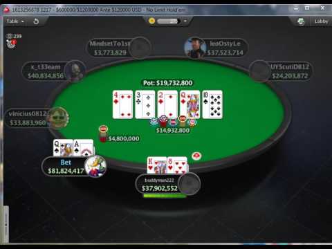 Sunday Storm final table 17/07/2016