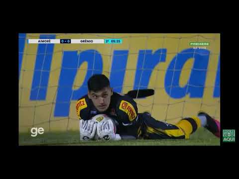 Aimoré 1x2 Grêmio:Melhores Momentos