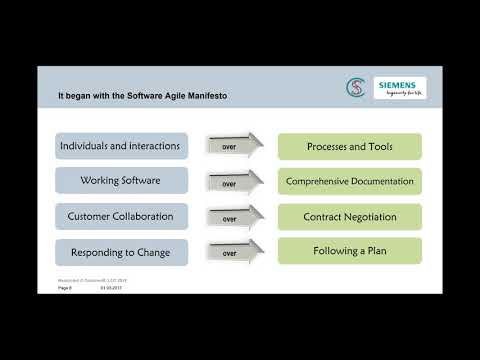 Getting Started with Agile and SAFe