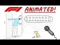 F1 Rewind: 2018 Animated!