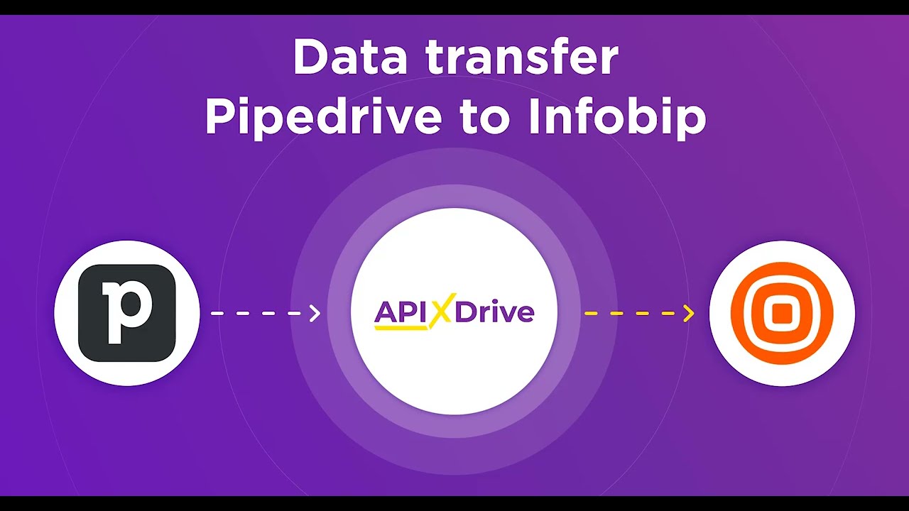 How to Connect Pipedrive to Infobip