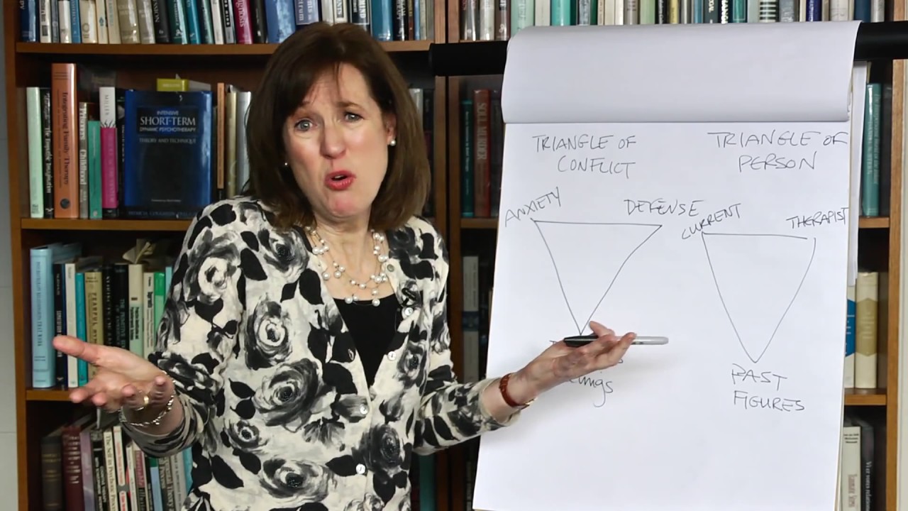 Getting agreement with your patient on the therapeutic task