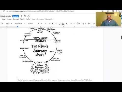 The Odyssey Review Part 2: Greek and Heroic Epic Terms...
