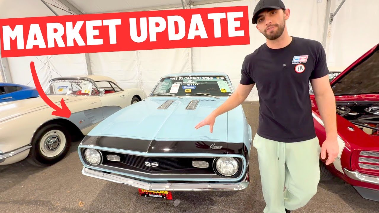 Can you Guess What these Classic Cars Sold For?