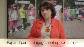 2014-2015 Strategic Work