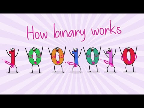 How Binary Works