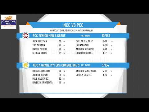 D&DCC - Carlton Mid Premier Grade - Round 5 - NCC A Grade MYtech CS v PCC Senior Men A Grade