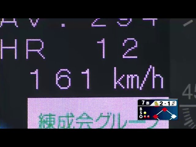 【7回表】ファイターズ・大谷が128球目に公式戦自己最速161キロ!! ホークス李大浩を圧倒!! 2014/8/3 F-H