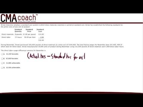 CMA Exam Part 1 Cumulative Average Time Learning Model