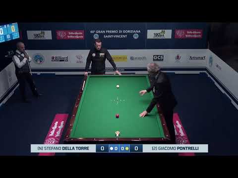 Della Torre Stefano VS Pontrelli Giacomo - 40° Gran Premio di Goriziana