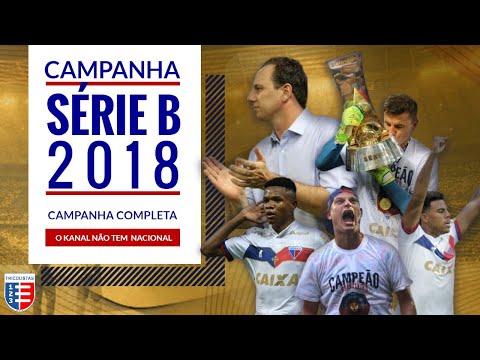 CAMPEONATO BRASILEIRO SÉRIE B 2018 - CAMPANHA COMPLETA
