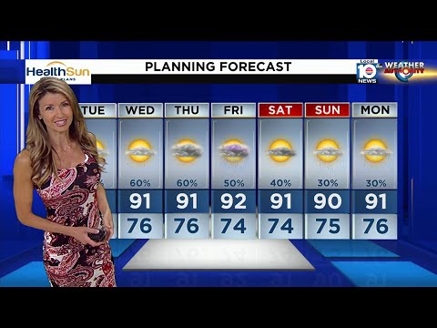 “Local 10 News Weather Brief: 06/06/2023 Morning Edition