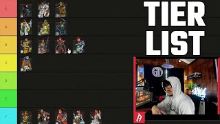 Re: [問題] 新入門APEX該怎麼變強？ 