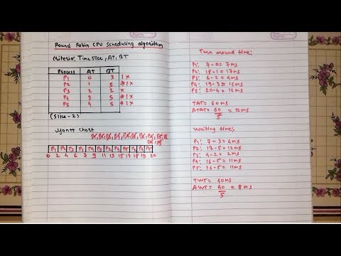 Round Robin CPU Scheduling Algorithm [Hindi] | Example 6