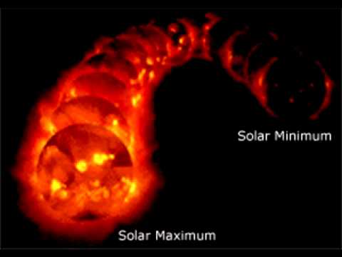 --Solar Maximum-- 2013 --NuroMusic--