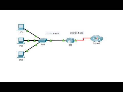 5.4.13 Packet Tracer - Configure Extended IPv4 ACLs - Scenario 2