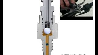 Odvzdušňovací šroub Stahlbus pro brzdy motocyklů