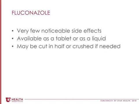 Fluconazole Dusting Powder